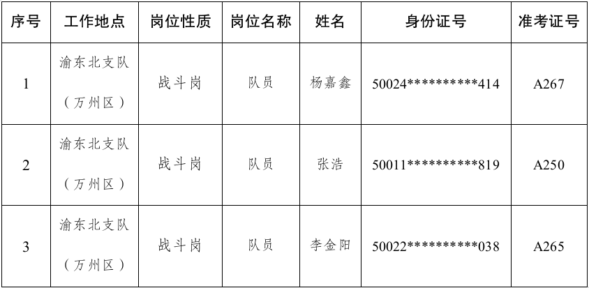 202510.23人事处1.png