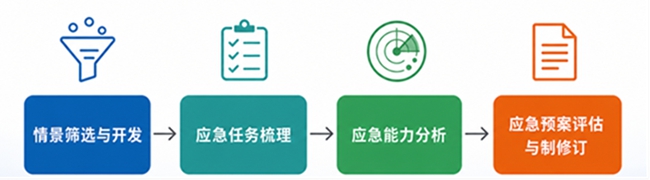 260803应急预案-1.jpg